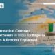 Pharmaceutical Contract Manufacturers in India for Nigeria: Benefits & Process Explained
