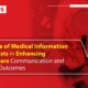 The Role of Medical Information Specialists in Enhancing Healthcare Communication and Patient Outcomes