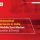 Top Nutraceutical Manufacturers in India for the Middle East: Market Opportunities & Trends